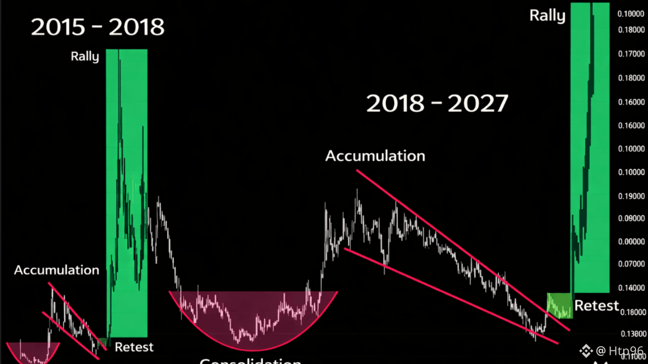 Preț Ethereum astăzi | Preț live ETH în USD, capitalizare de piață și grafic