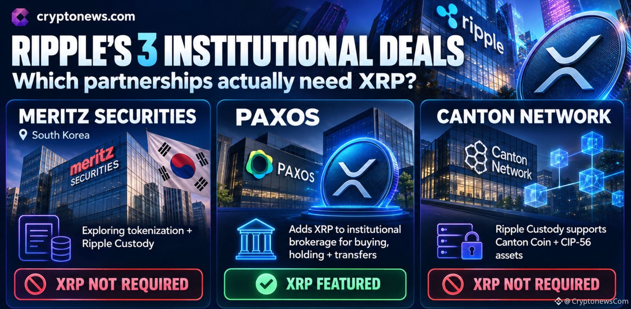 XRP trades near $1.40 after few big deals failed to lift its price. Price prediction, key levels, resistance, and what's next for XRP.