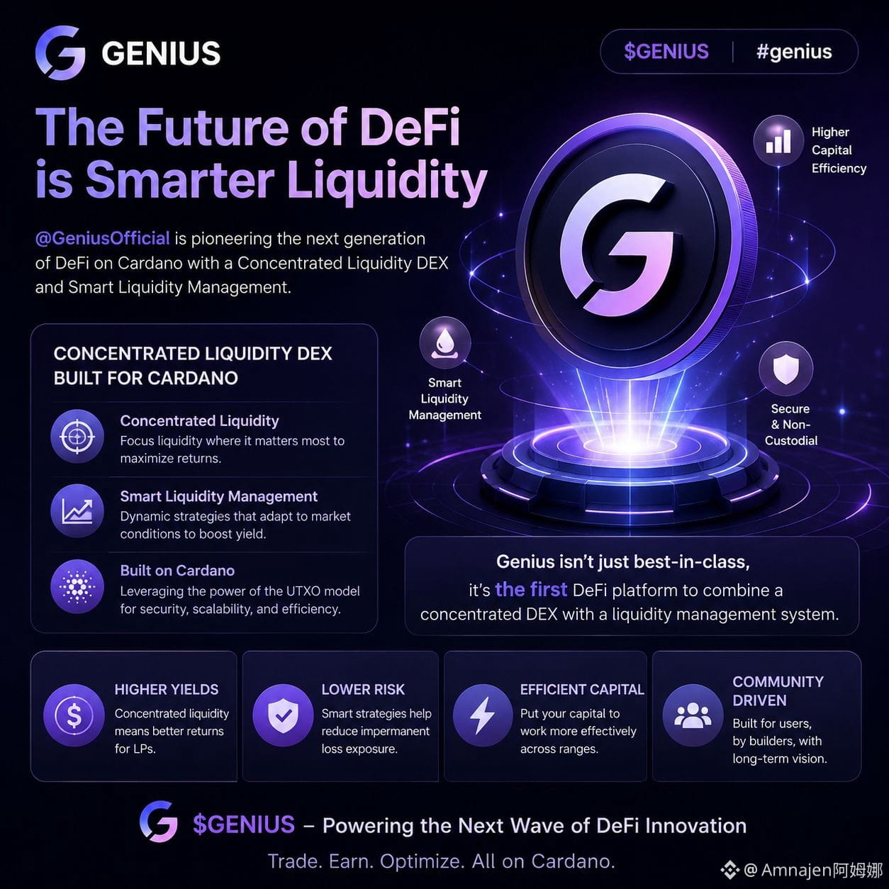 genius $GENIUS @GeniusOfficial DeFi is evolving beyond sim