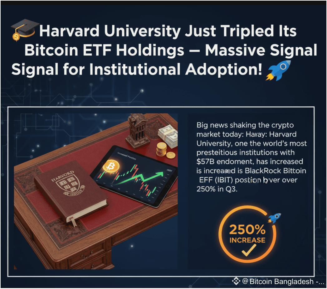 🎓💰 Harvard University Just Tripled Its Bitcoin ETF Holding | Bitcoin  Bangladesh -BD on Binance Square