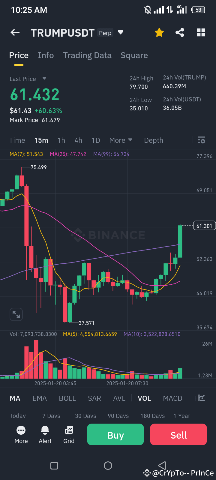 🌎🥀 #TRUMPCoinMarketCap trump coin to the moon Buy and | MINING Apps  Program on Binance Square