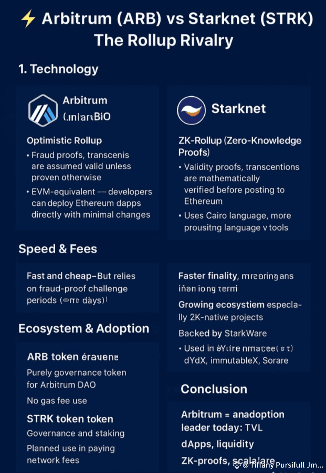 The Battle for L2 Supremacy: Arbitrum (ARB) vs Starknet | Tiffany Pursifull  JmXd on Binance Square