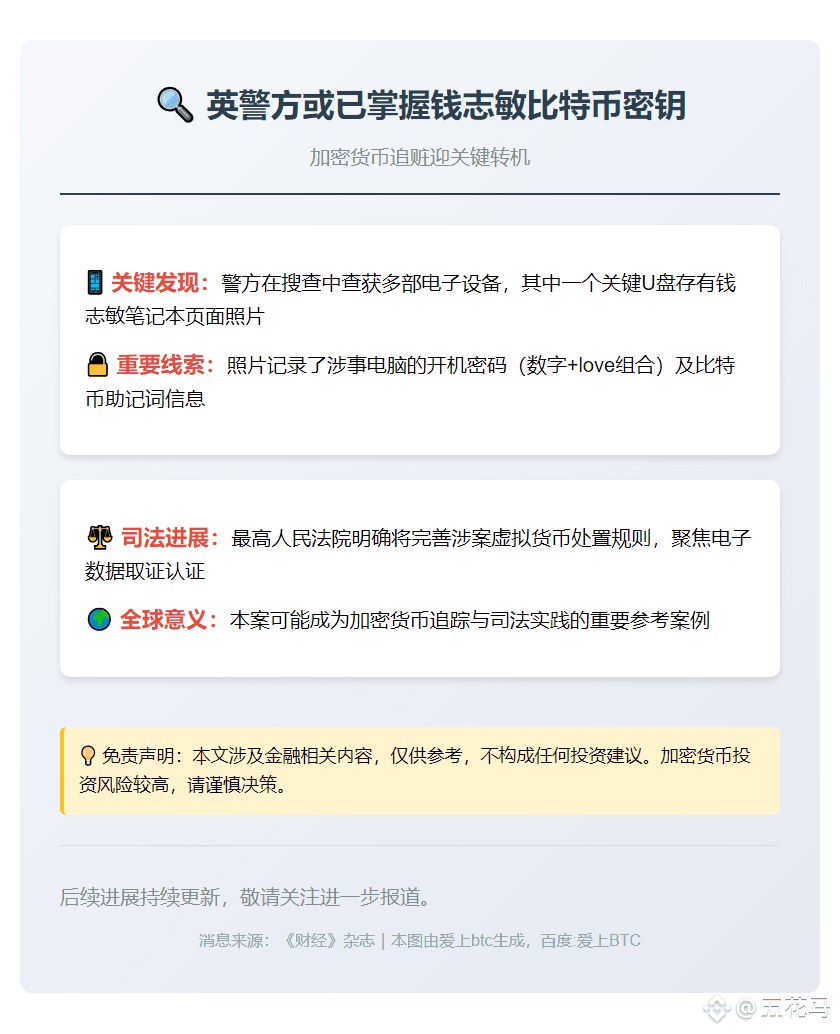 英警方或已掌握钱志敏比特币密钥$BTC | 五花马na Binance Square