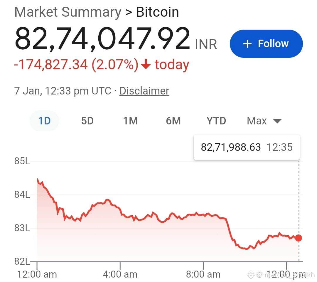 mafooq_shaikhs profil | Binance Square