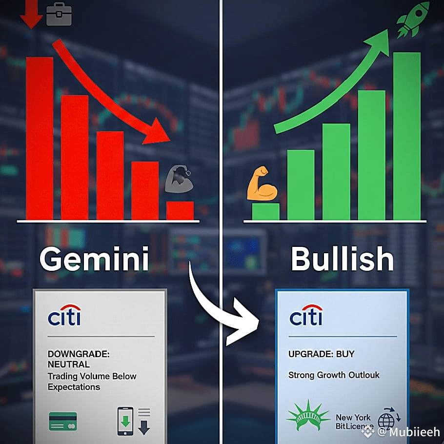 Latest #gemini News, Opinions and Feed Today | Binance Square