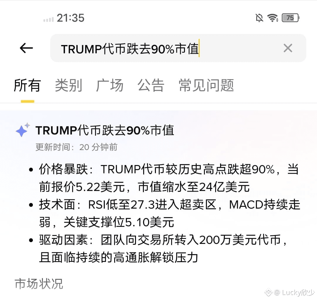 看到这个消息心痛啊！不知道又有多少人走向了高楼！$TRUMP | Lucky欣少på Binance Square