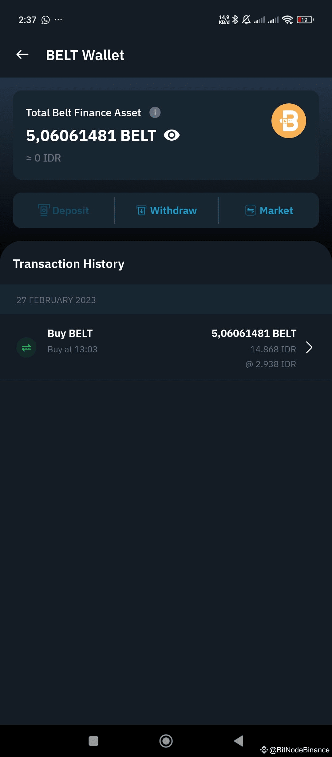 Latest #indodax News, Opinions and Feed Today | Binance Square