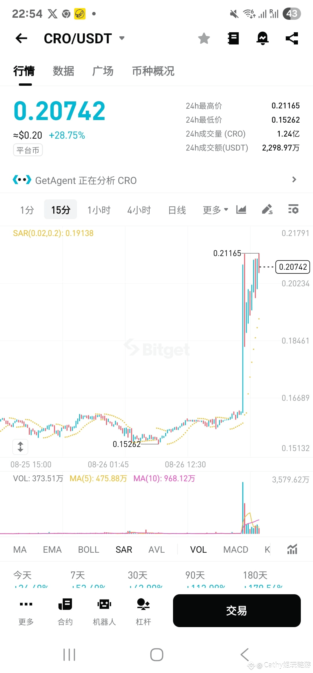 Cronos (token symbol CRO) is the native token launched by | Cathy姐玩链游 on  Binance Square