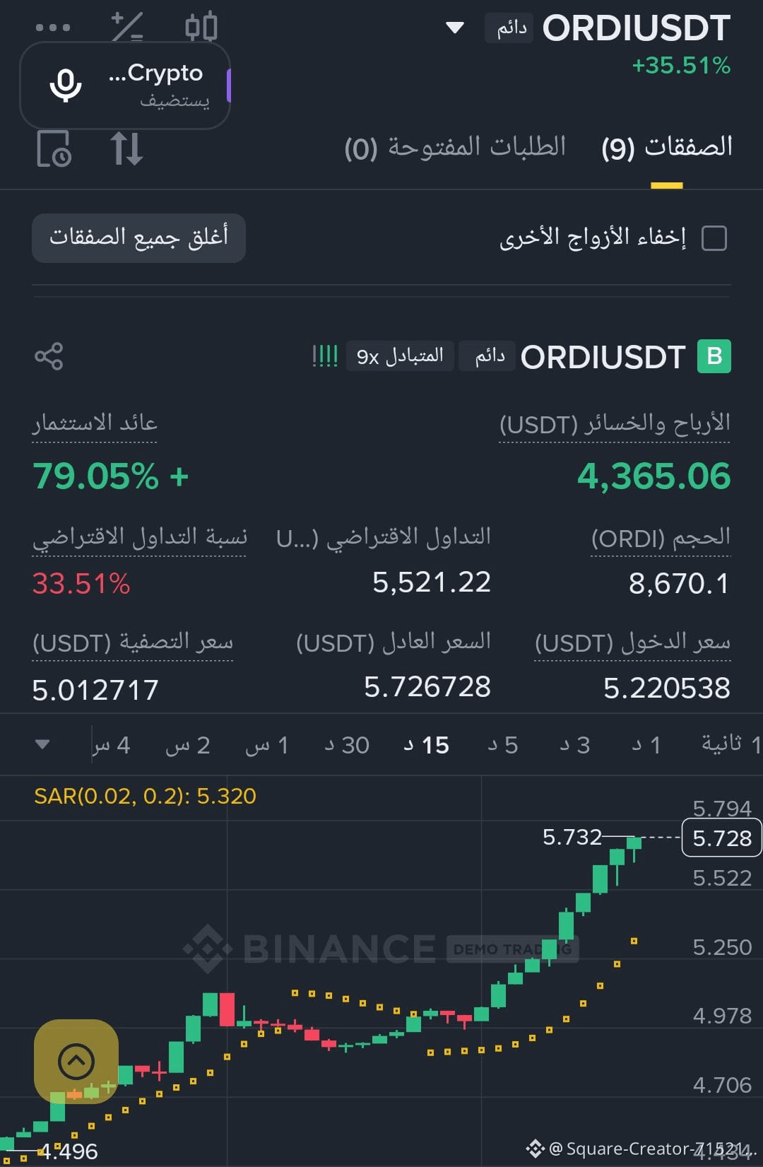 IP Sie haben diese Währung von der Offensichtlichkeit herun | Crypto  Futures King auf Binance Square