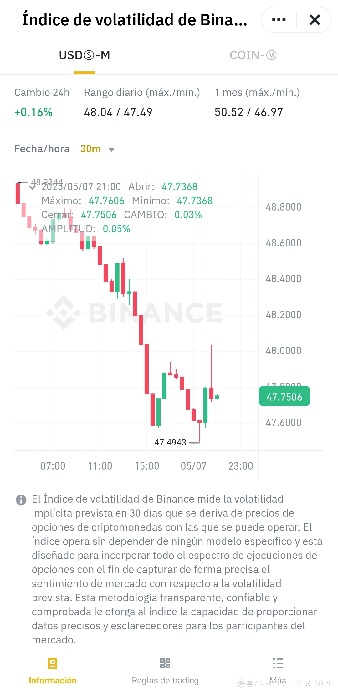 The Binance Volatility Index (BVI): How to Use It! | ANFELIA_INVESTMENT on  Binance Square