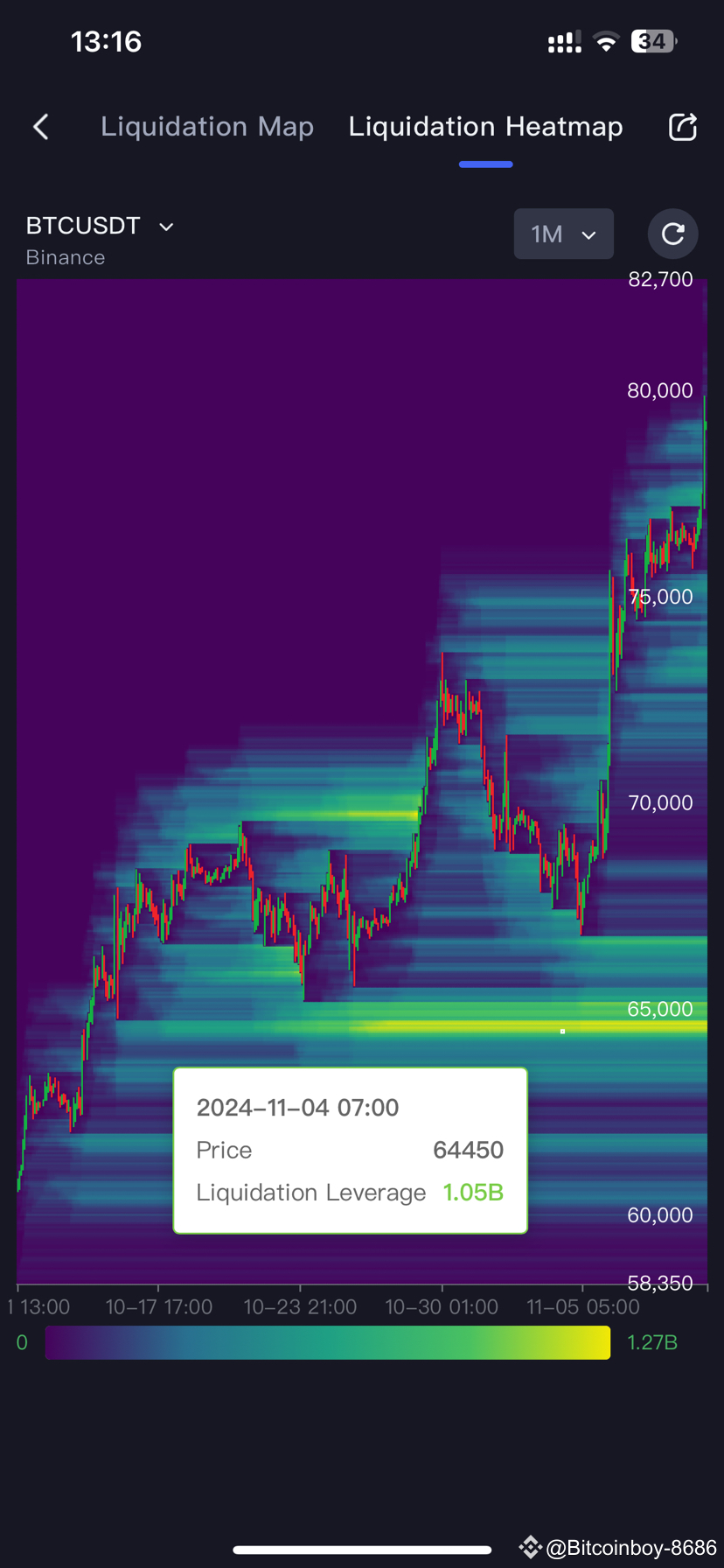 BTC 什么是TOTAL3？ Total3 是不包括比特币和以太坊的加密货币总市值。这意味着Total3 衡| AndyBitcointrader  发布于币安广场