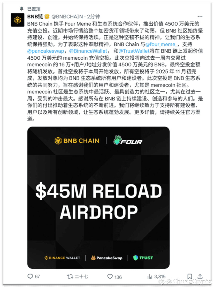 Binance has been amazing this time, BNB Chain has partnered | 比特川 on  Binance Square