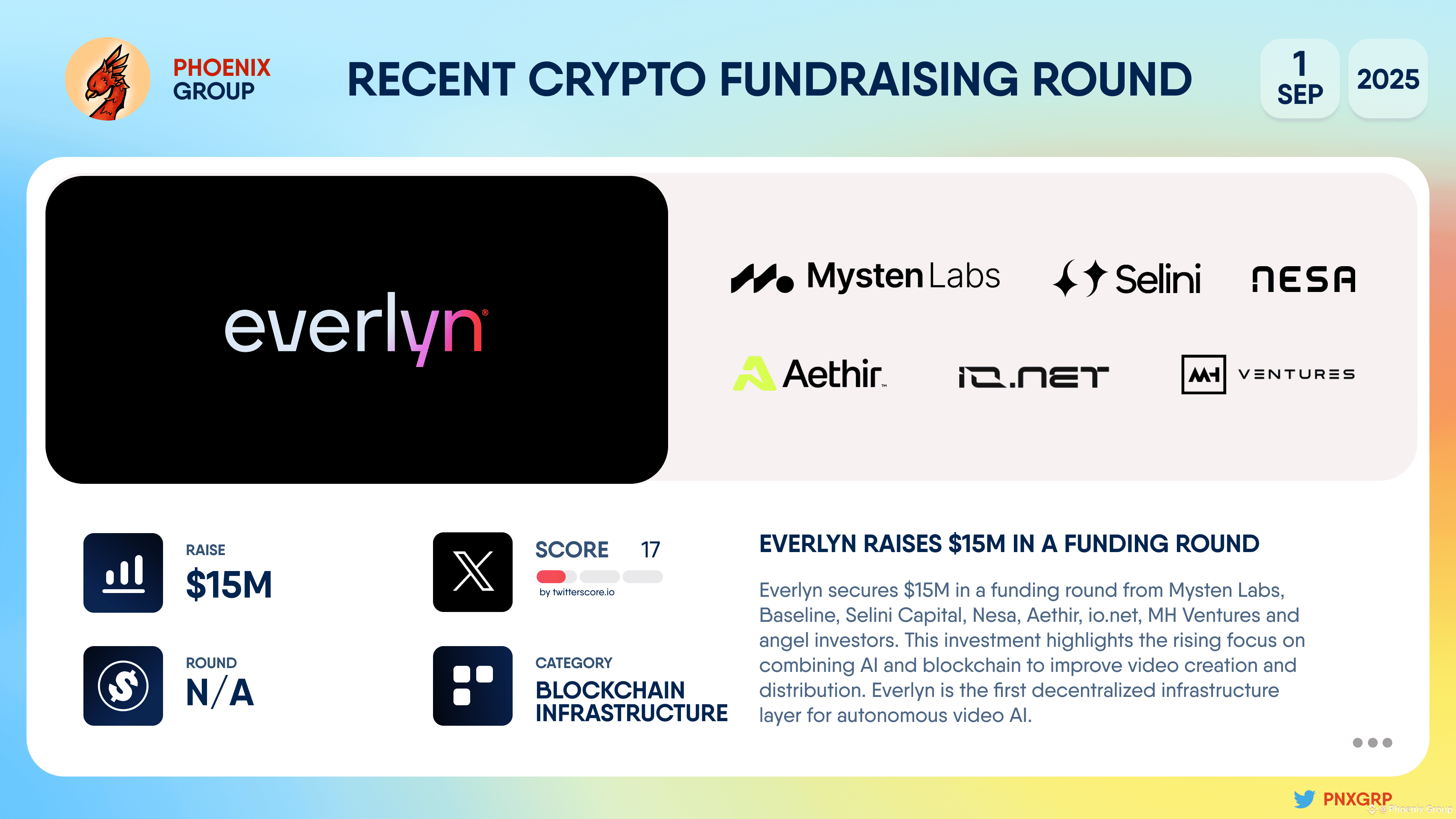 Latest #everlyn News, Opinions and Feed Today | Binance Square