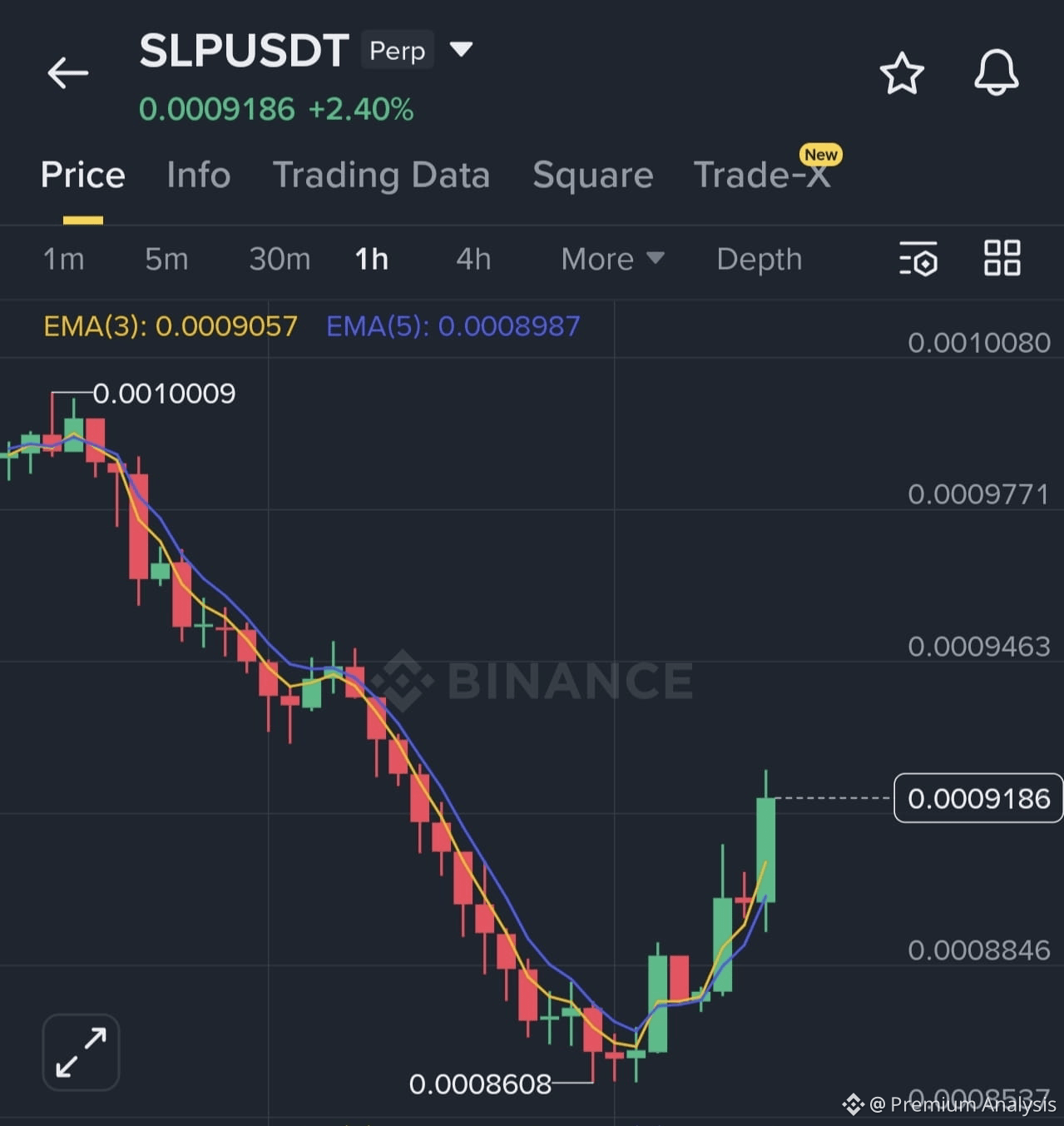 Precio de Smooth Love Potion hoy | Precio en directo de SLP a USD,  capitalización de mercado y gráfico