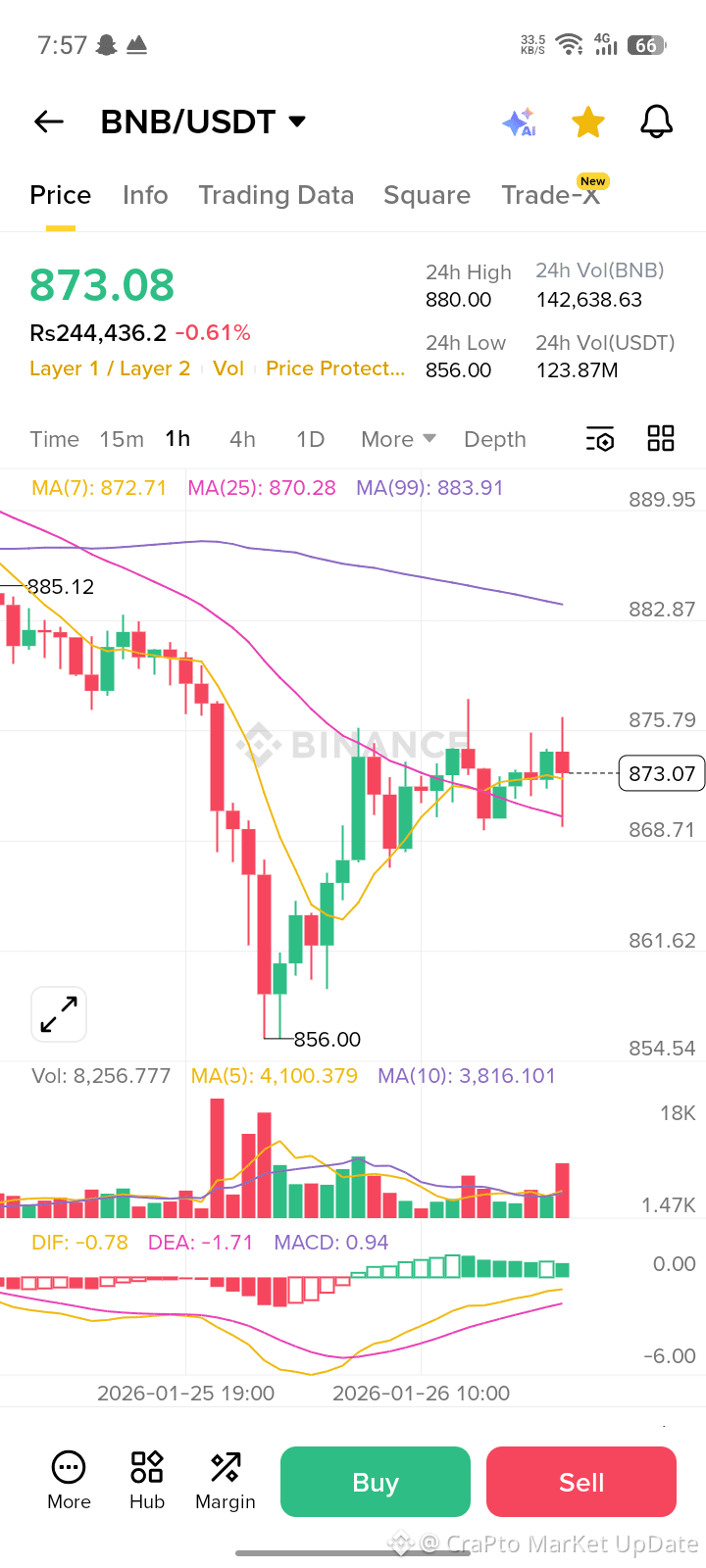 今日#usdt 最新资讯、观点和推送| 币安广场