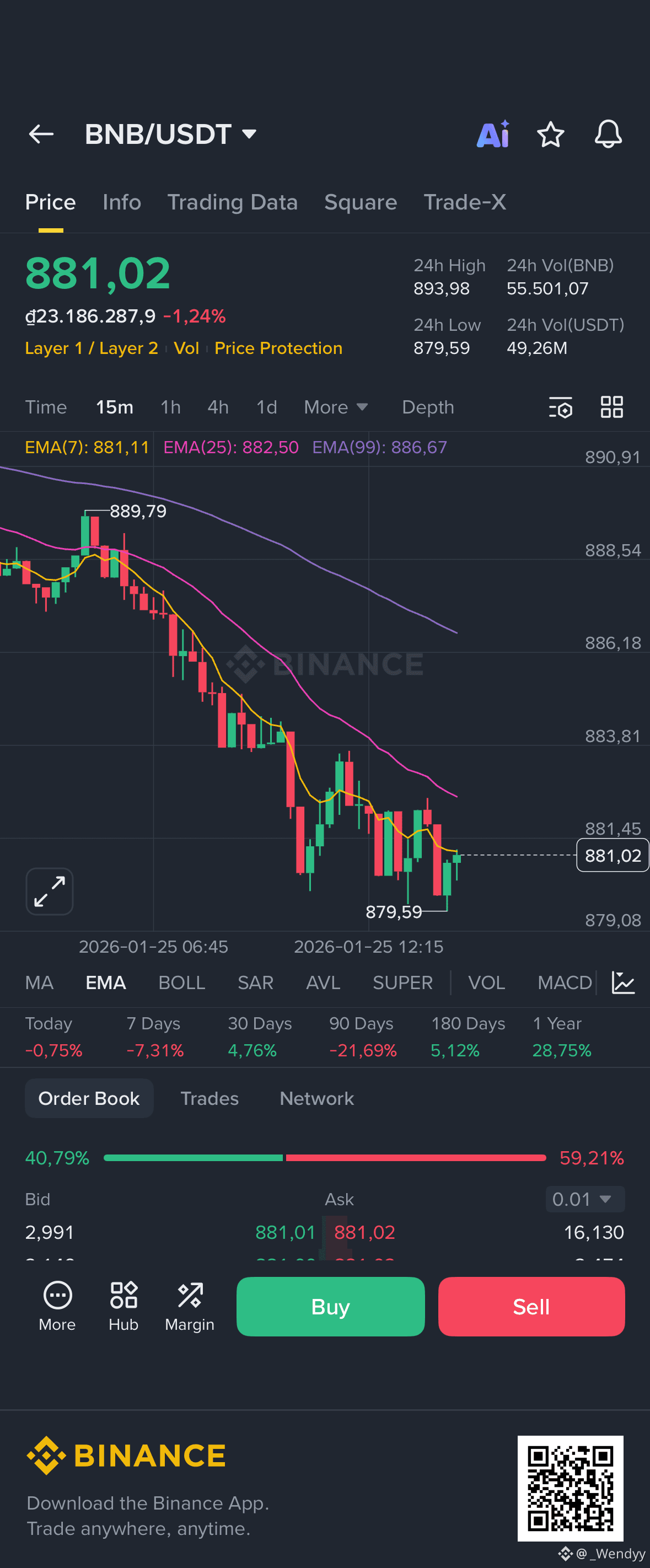 BNB Price Today | BNB to USD Live Price, Market Cap & Chart