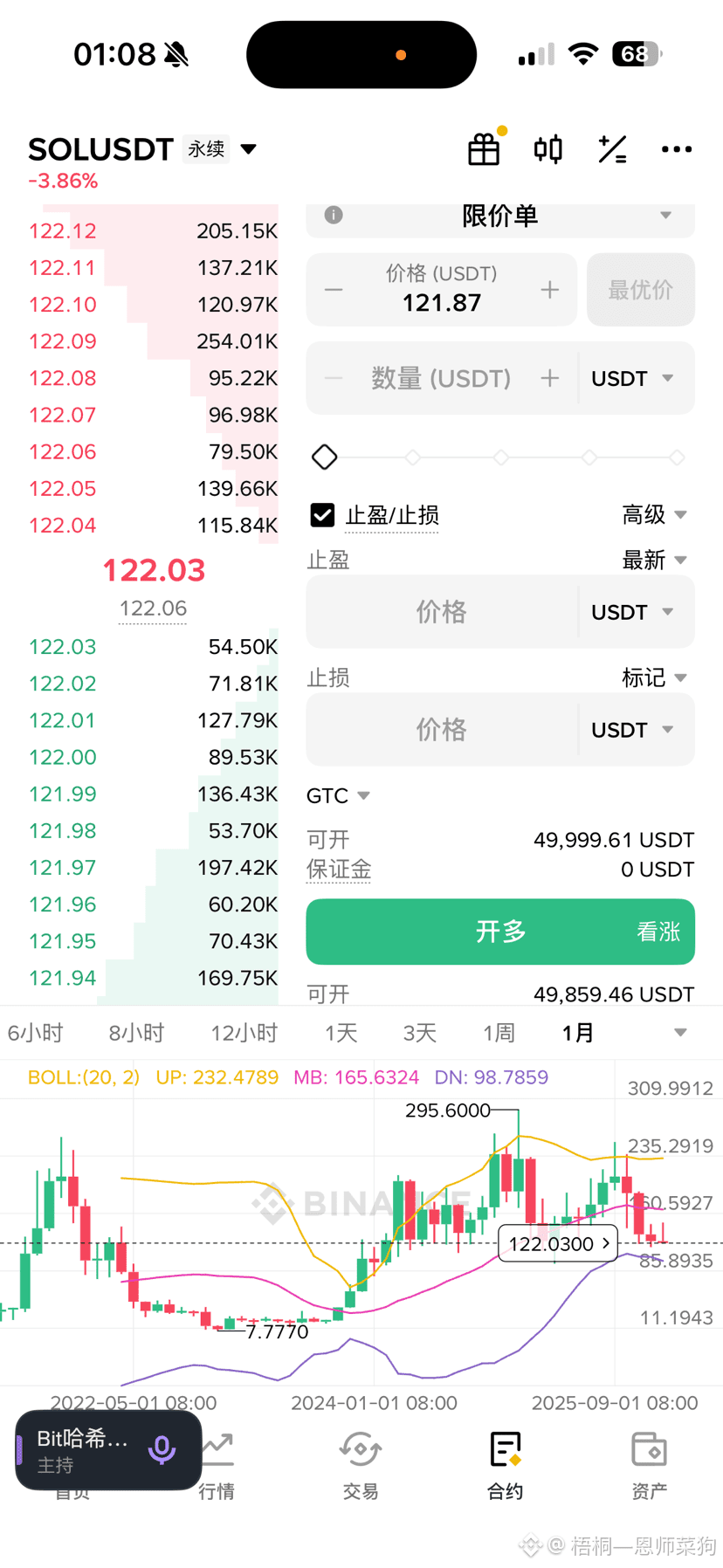 今日#sol 最新资讯、观点和推送| 币安广场