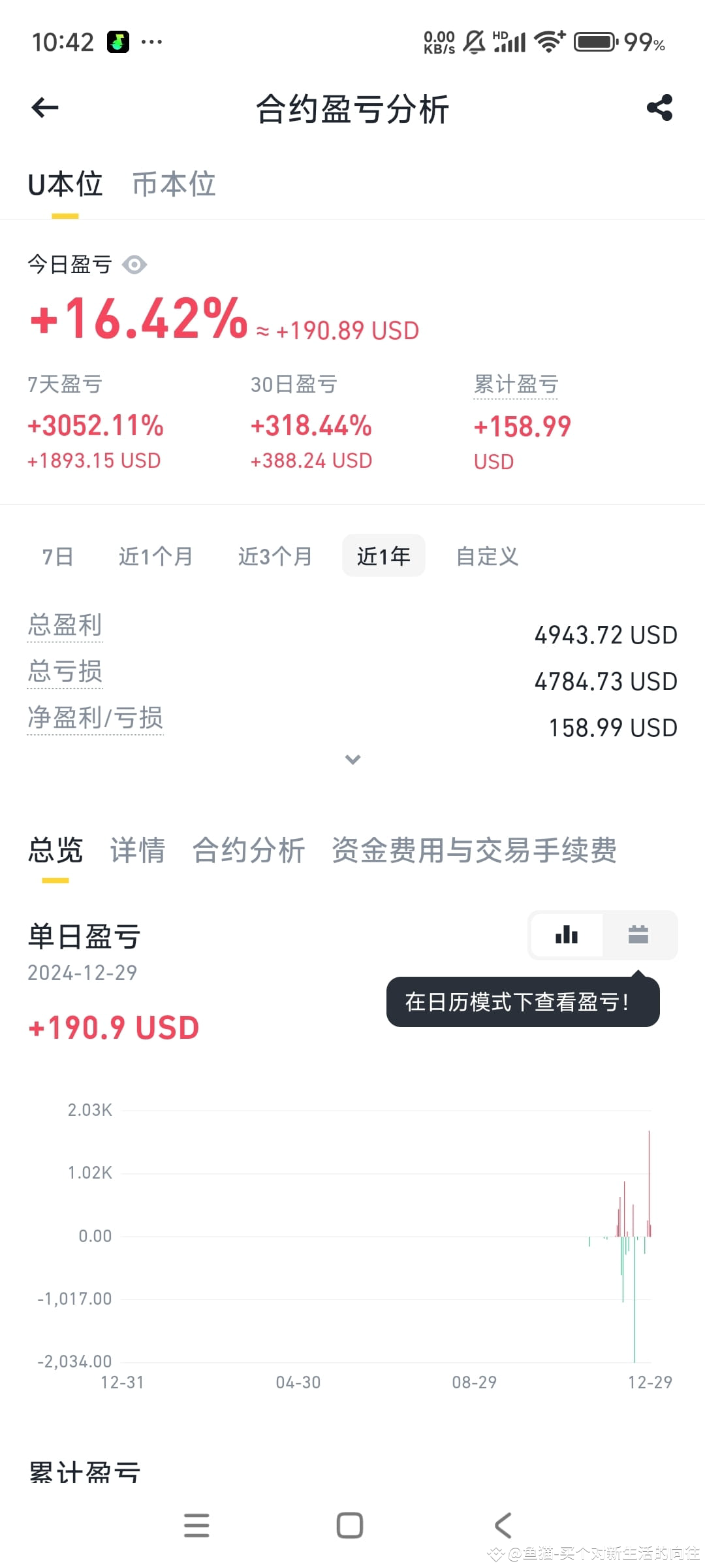 今日最新#2025加密趋势预测新聞、看法與提要| 幣安廣場