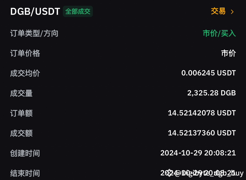 DGB Today s Exchange Rate 1 USDT Can Be Exchanged For 160 Near 01 dgb-today-s-exchange-rate-1-usdt-can-be-exchanged-for-160-near-01