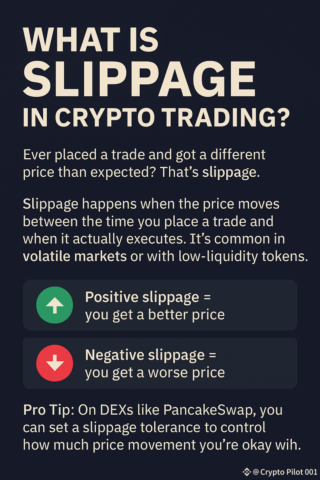 📘 What Is #Slippage in #crypto #trading ? Ever placed a | 紹紹 Crypto Guide  on Binance Square