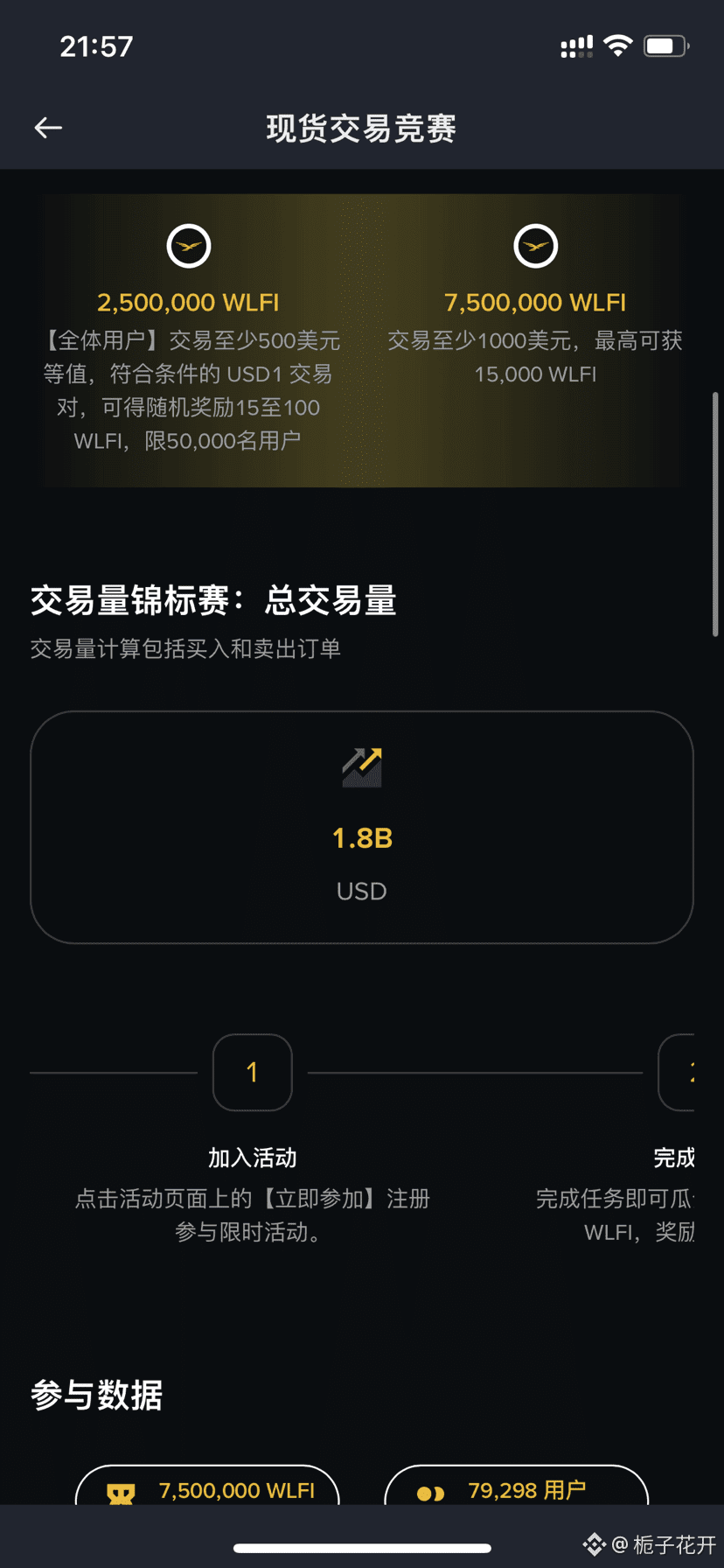 18亿了，还继续卷吗？我打了300万，估计要血本无归了| 栀子花开on Binance Square