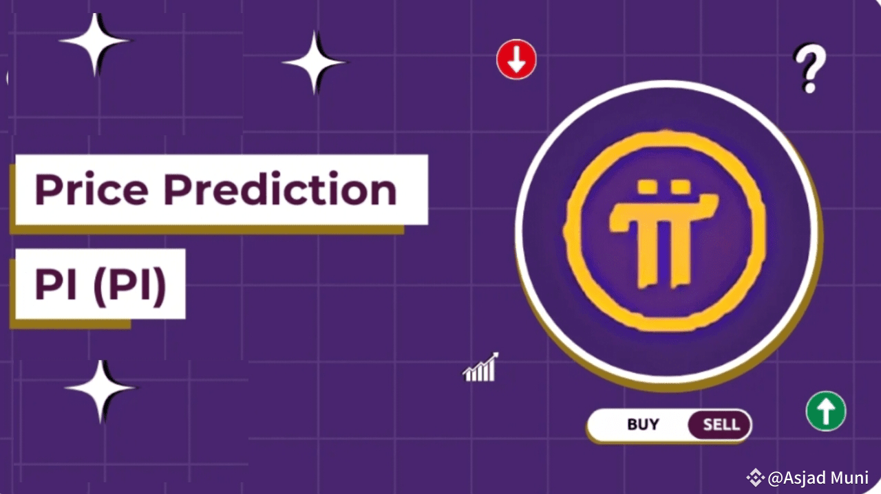 Pi Network Price Prediction 2025, 2026 – 2030: How High Will PI Price Go? |  Asjad Munir on Binance Square