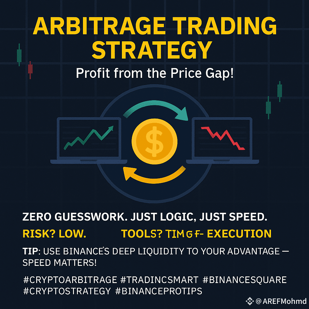 🎯 Arbitrage Trading Strategy – Profit from the Price Gap! | AREFMohmd ...