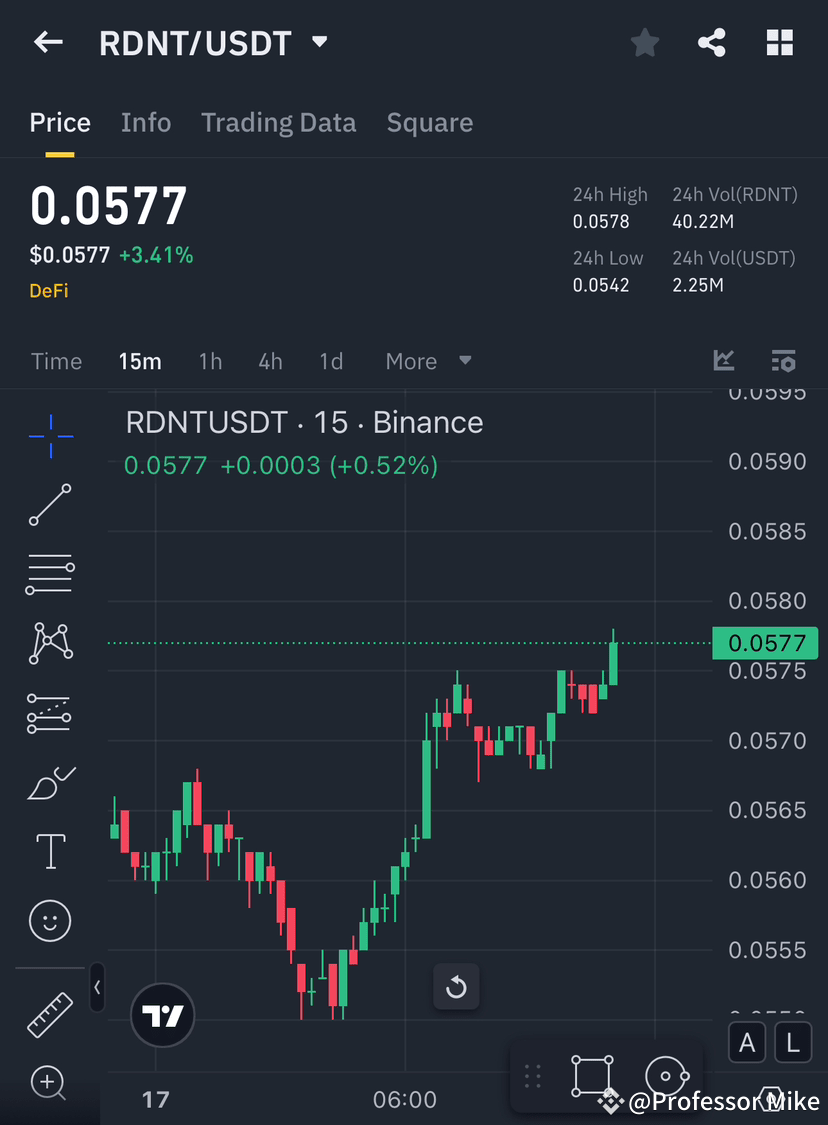 rdnt-usdt-showing-strength-radiant-rdnt-is-gainin-professor