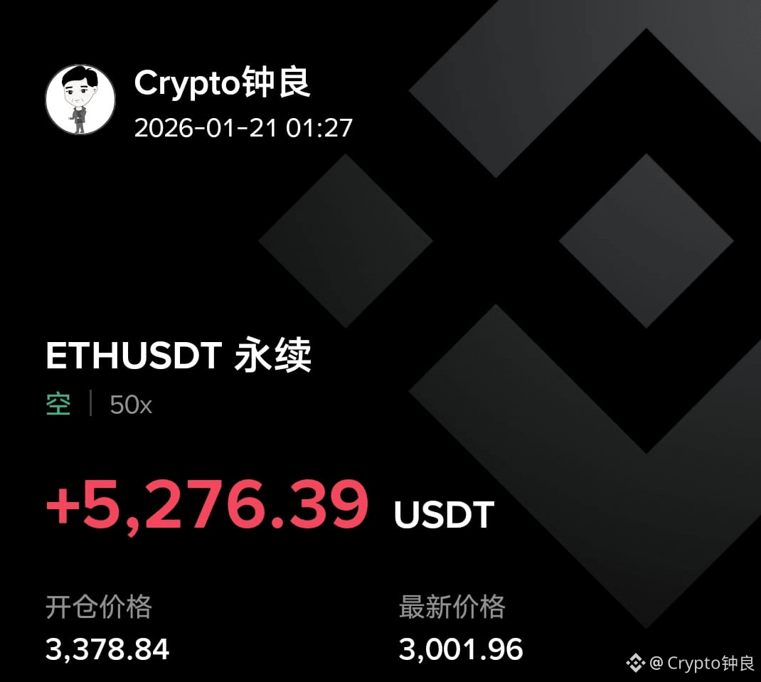 午夜BTC/ETH行情观点： 日内一路阴跌，做多被套，或者被止损，仓位大的，估计直接被爆了。日内主爆多单，过去24小时| Crypto钟良