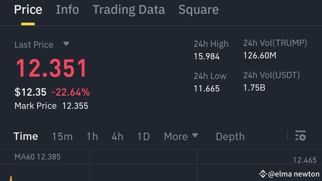 BREAKING: The Biggest Crypto Rug Pull of All Time? 🚨 | Dr diana on ...