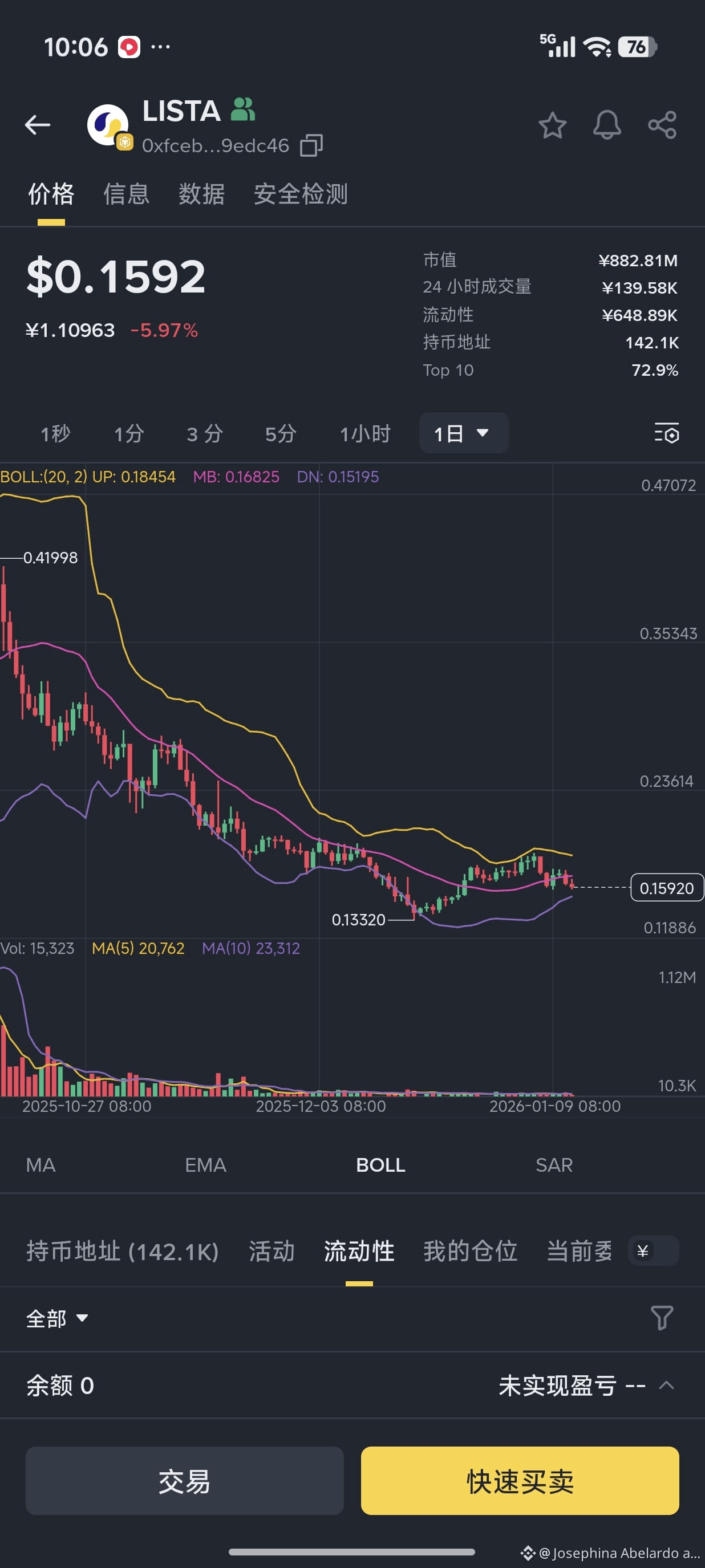 Reasons for the Surge of PEPE on January 2 | Josephina Abelardo aSUi on  Binance Square
