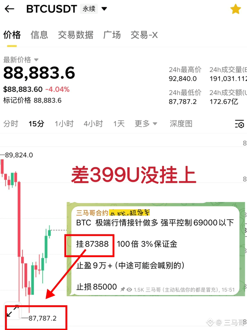 三马哥的个人资料| 币安广场