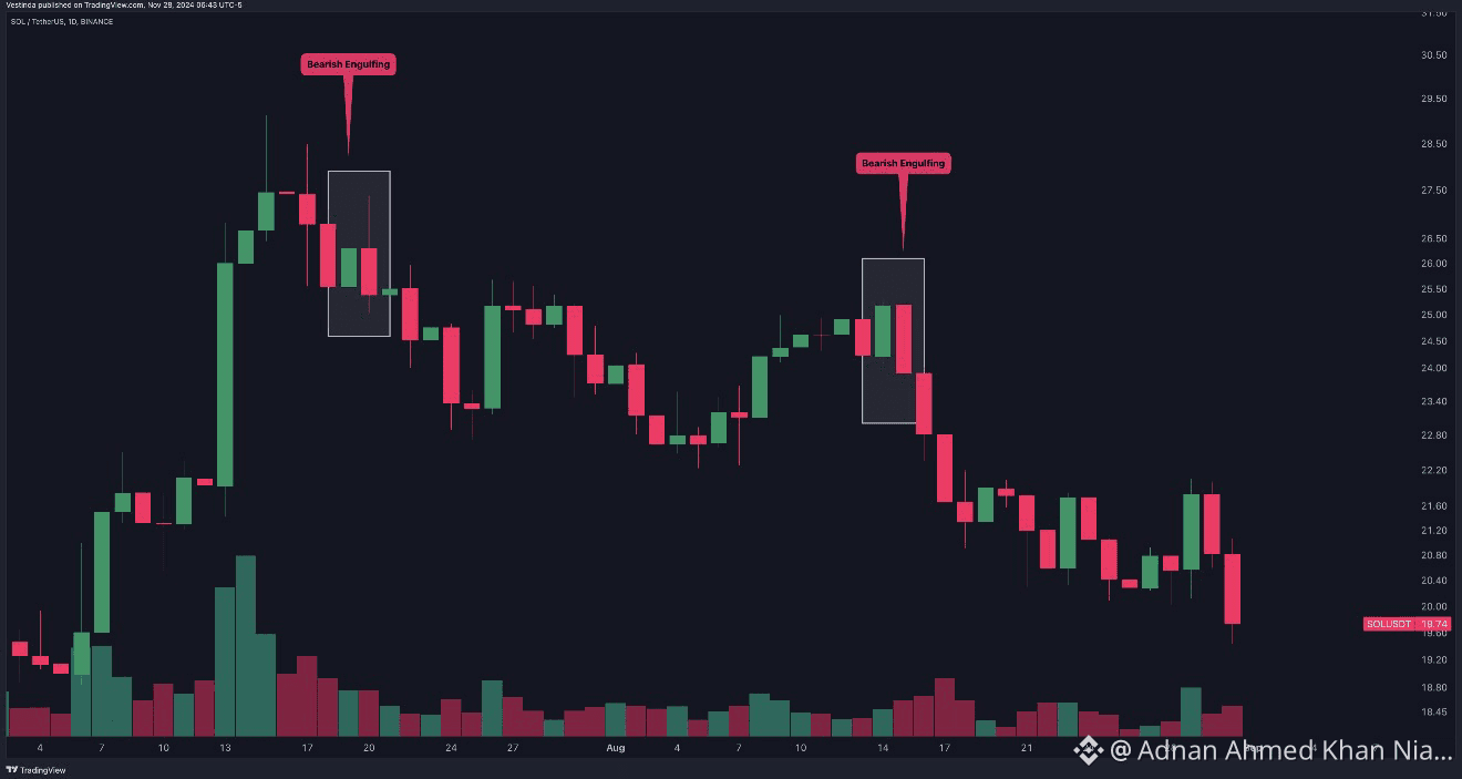 Últimas noticias, opiniones y publicaciones sobre #solusdt! de hoy |  Binance Square