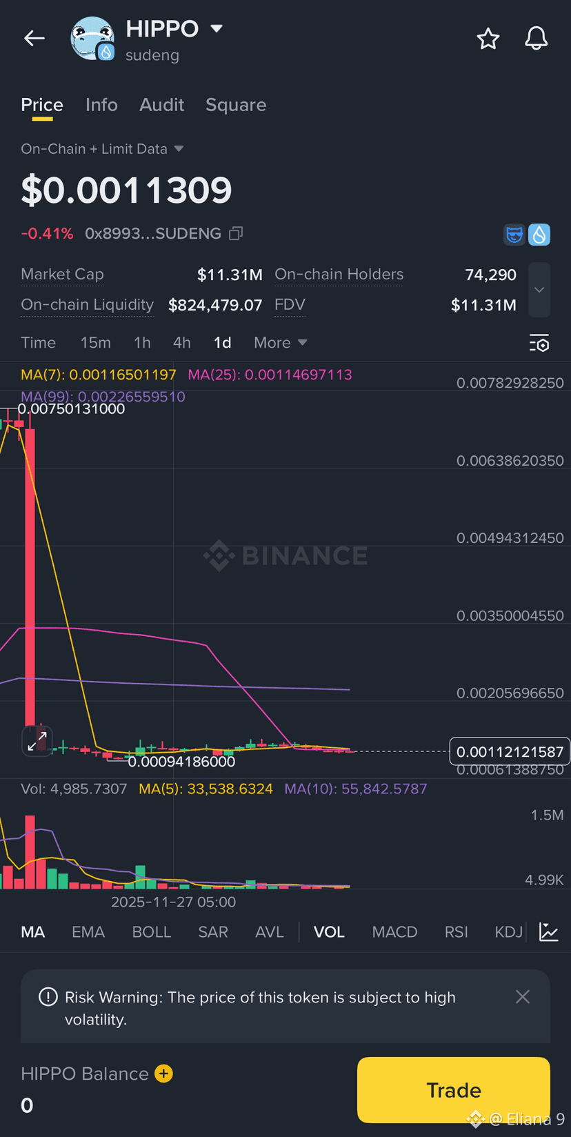 Latest #sudeng News, Opinions and Feed Today | Binance Square