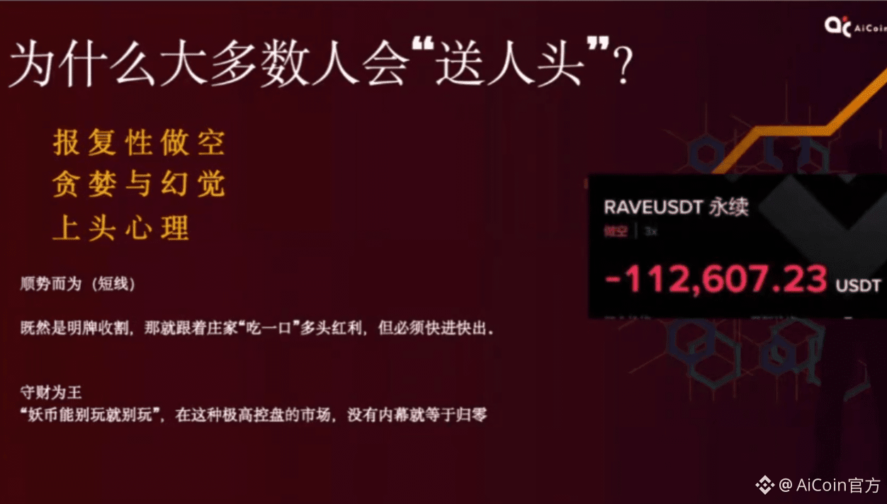 ASTER 机会 | 拆解山寨币庄家操盘底层逻辑_aicoin_图9