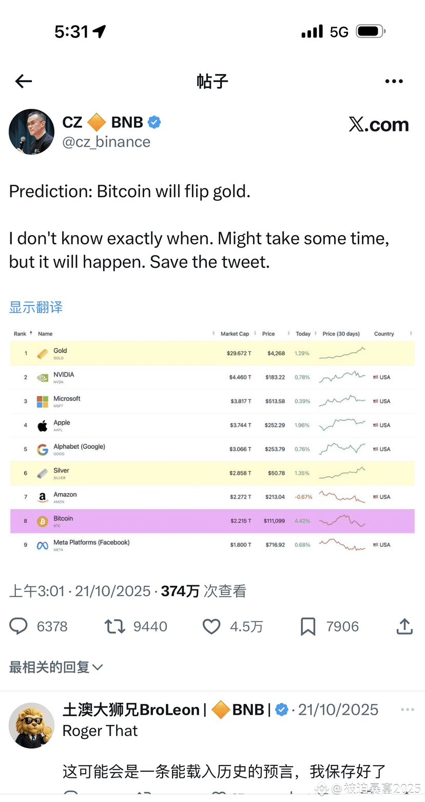 It turns out that the prophet Old Zhao @CZ already has the |  土澳大狮兄-被迫暴富2026版on Binance Square