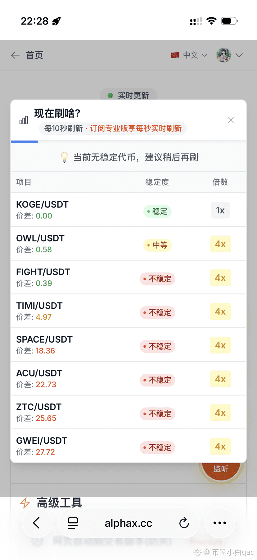 今日加密货币要闻| 币安广场