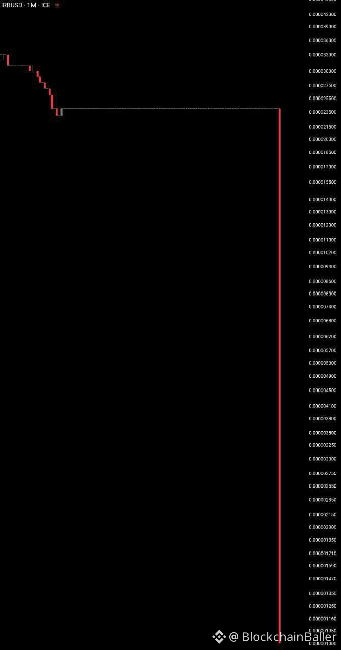 イランの通貨は崩壊し、現在は公式に0ドルである イランはビットコインを必要としている 🇮🇷 | BlockchainBaller －  Binance Square