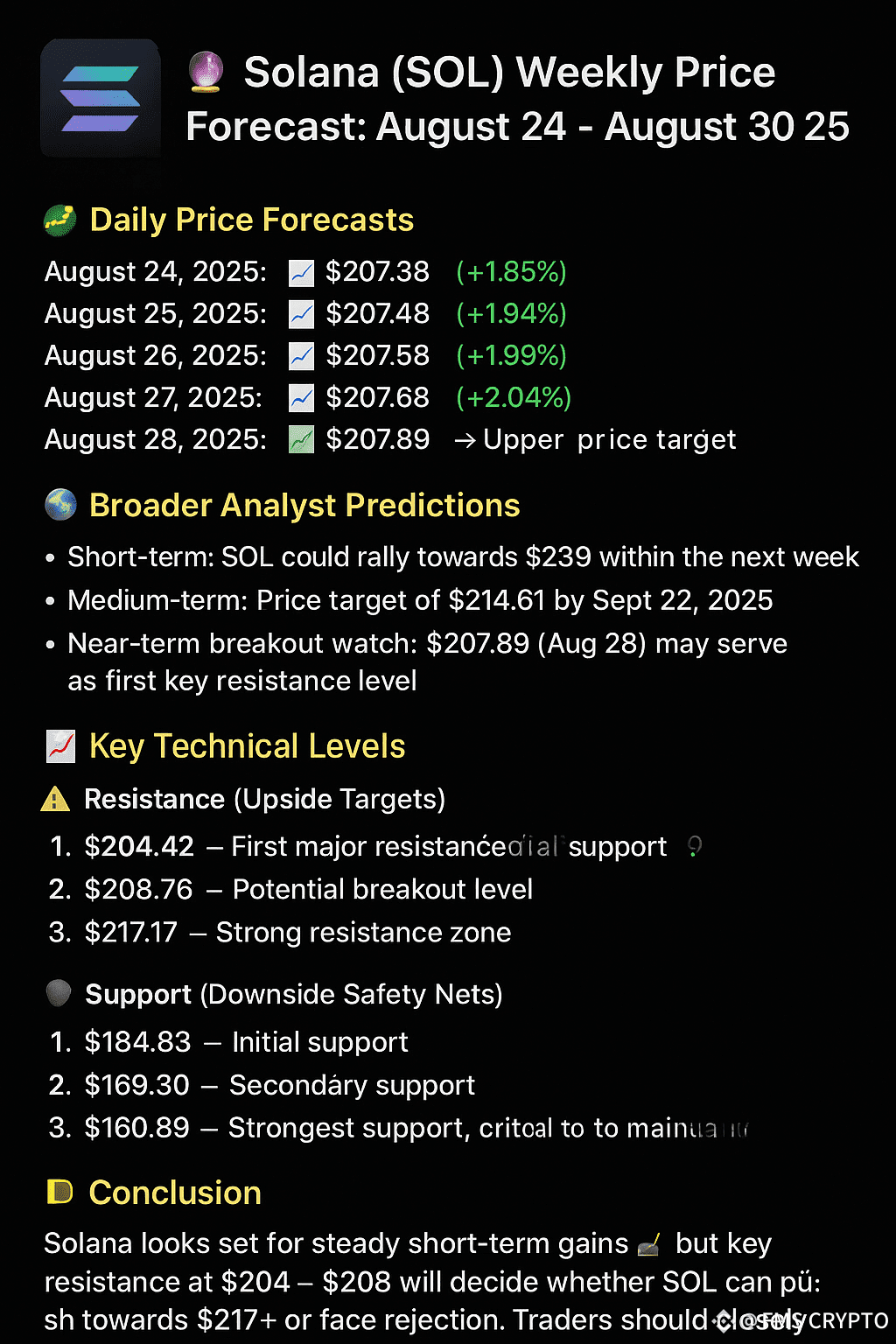 🔮 Solana (SOL) Weekly Price Forecast: August 24 – August | FMS CRYPTO on  Binance Square