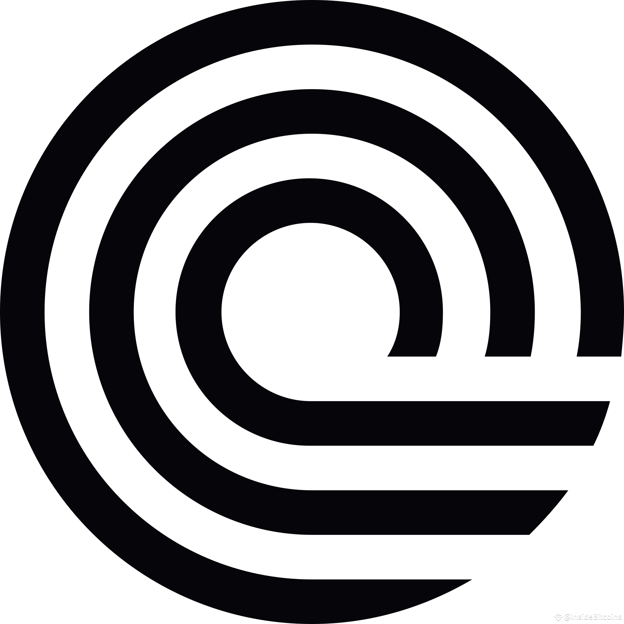 Ondo Price Prediction For Today November 30 ONDO Technical Analysis 