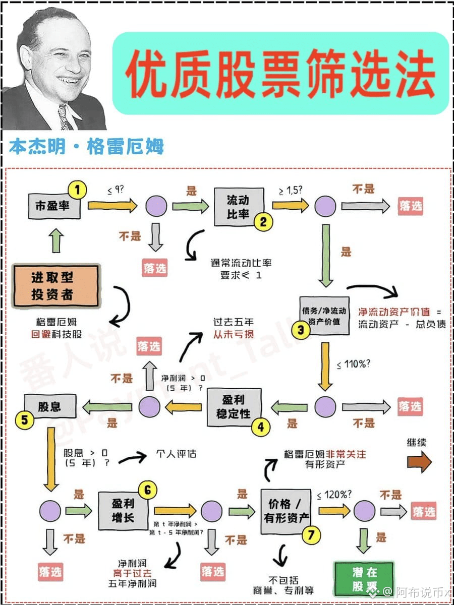 I love my brother 張「1776」免版稅圖片、庫存照片和影像| Shutterstock, image size:900x1200