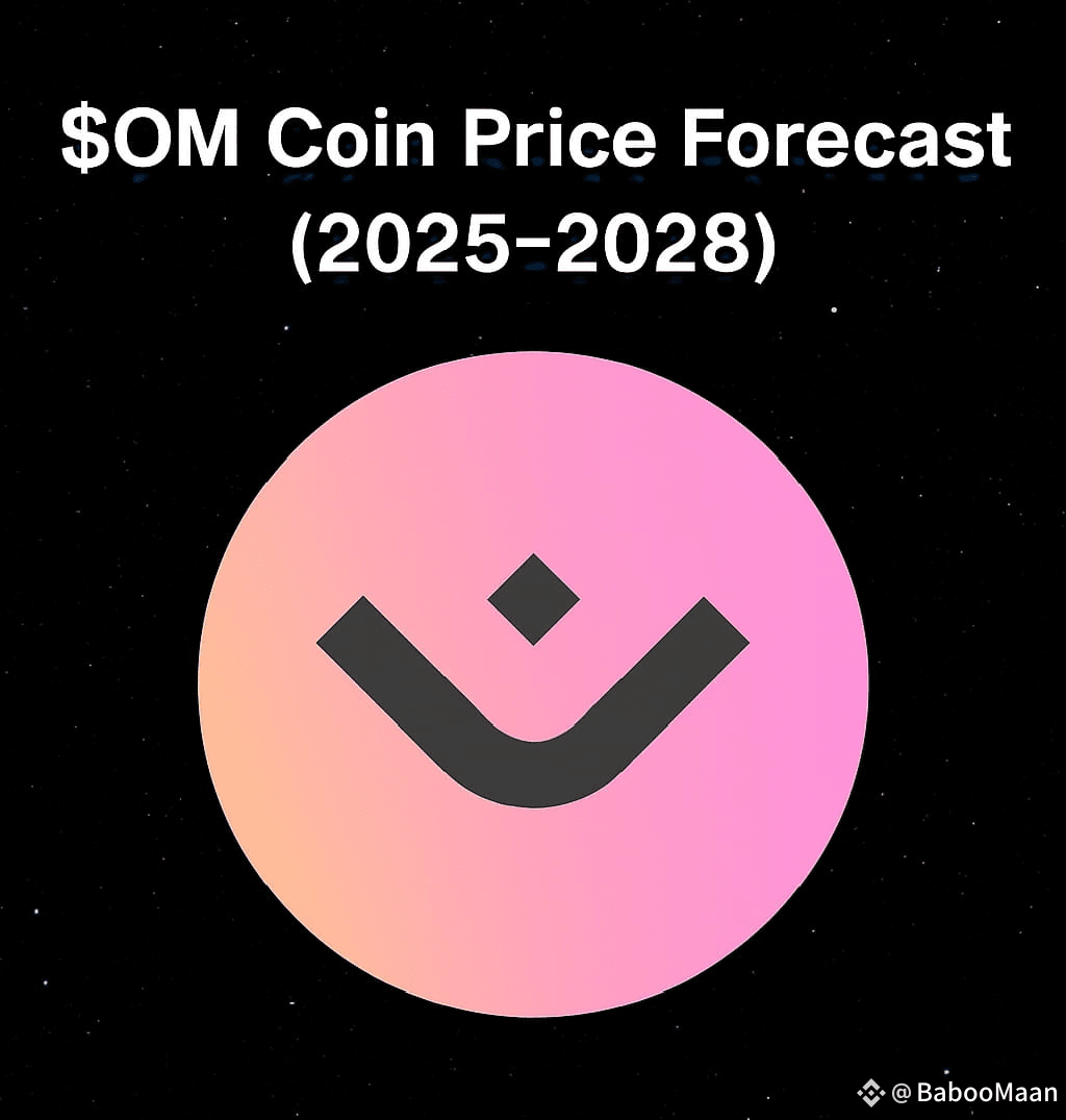 OM Coin Price Forecast (2025–2028) 🚀 Current Snapshot 🔹 | HATwist on  Binance Square