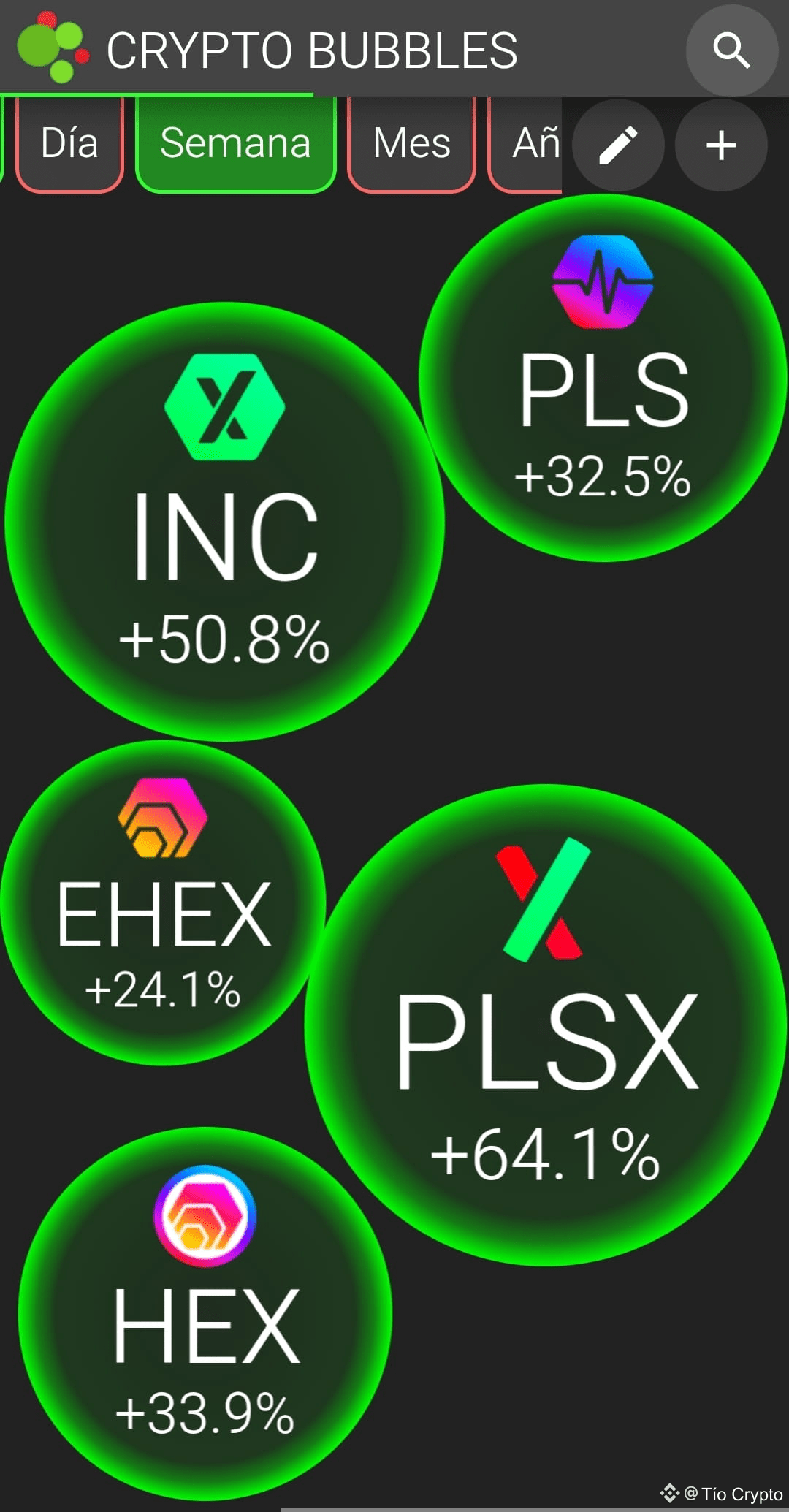 Latest #pulsechain News, Opinions and Feed Today | Binance Square