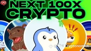 Crypto Market Is Down - Best Meme Coins to Buy Before the Next Ethereum Surge