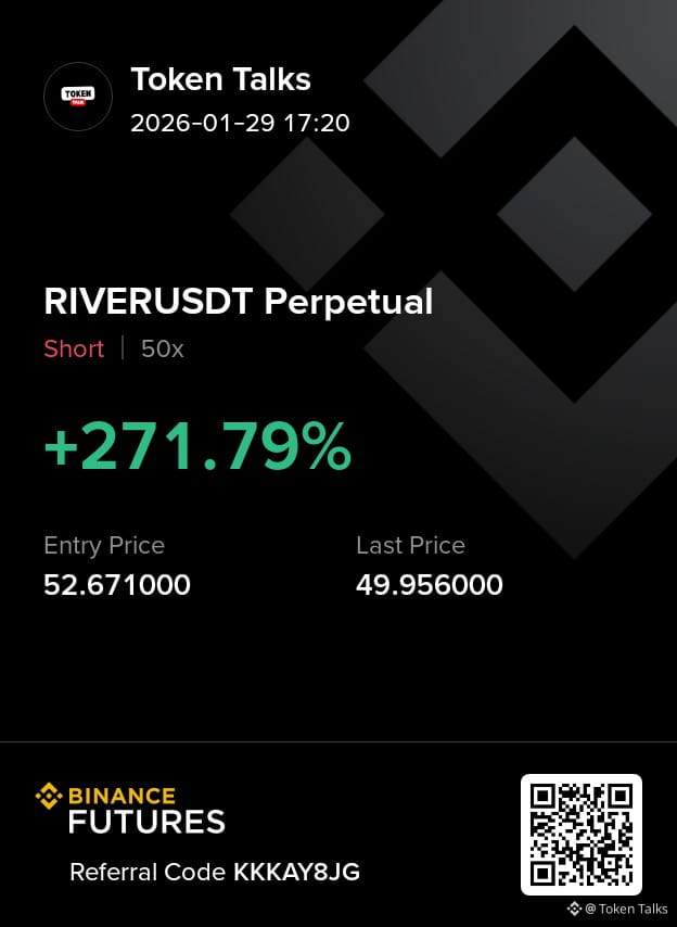 $RIVER Trade Update – Trade Closed The RIVER short worked | Token Talks ...