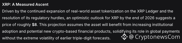 DeepSeek AI Predicts the Price of XRP, Bitcoin and Ethereum