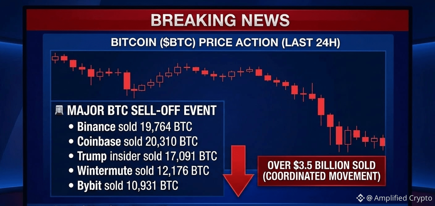 Latest #cryto News, Opinions and Feed Today | Binance Square