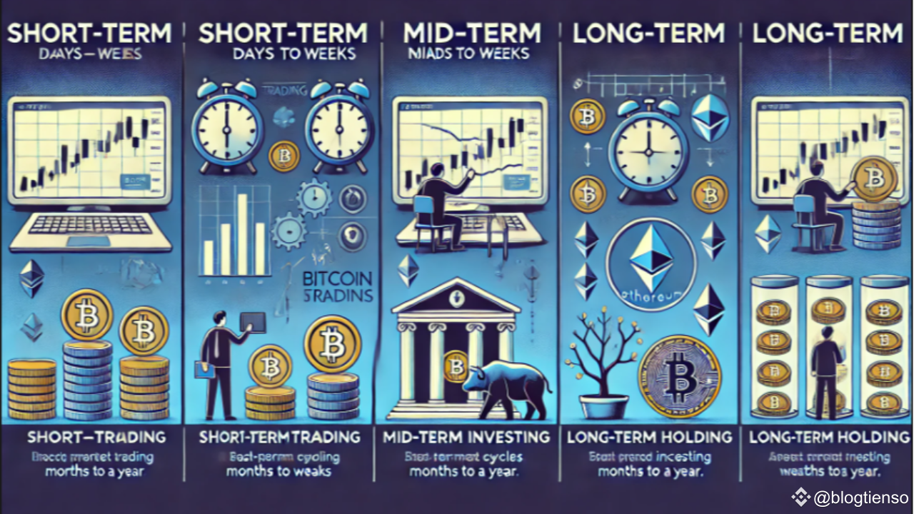 How Long Should You Hold Cryptocurrency? A Comprehensive Guide from the  Experts | blogtienso on Binance Square