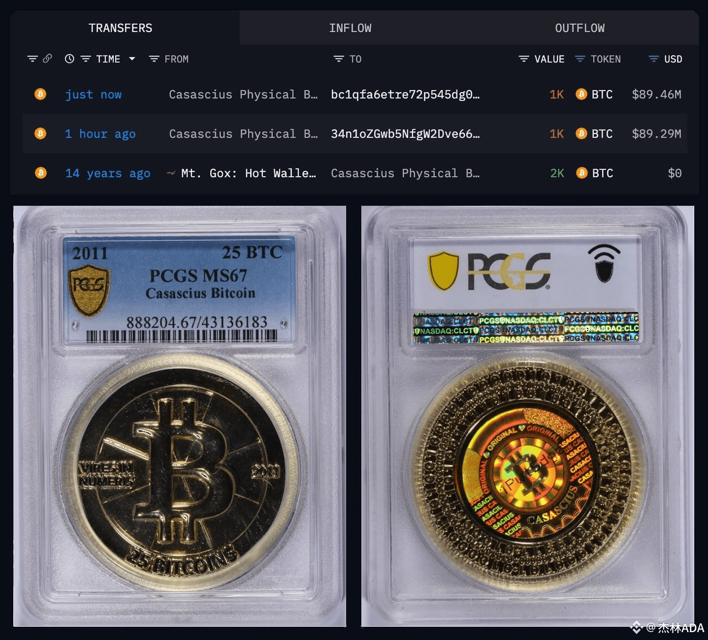 🤯 One Typo, $225 Million Lost: The Mizuho Fiasco of | 杰林ADA on Binance  Square