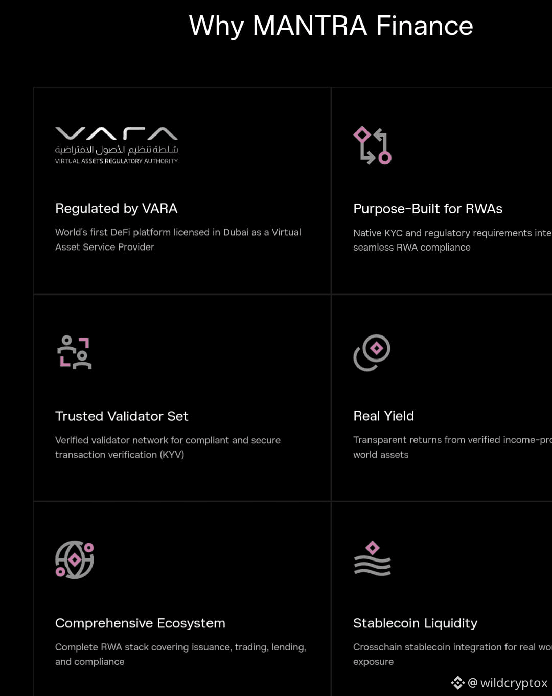 Latest #vara News, Opinions and Feed Today | Binance Square